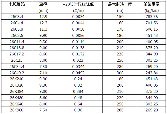 MICU~o׵V^ӟ|600VpоҎ(gu)
