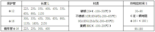 b豣o(h)⏽L|(zh)푑(yng)r(sh)g