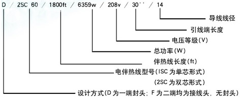 SCSC/H(lin)㹦늰ᾀ̖(ho)f(shu)