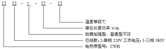 㹦늰ᎧY(ji)(gu)f(shu)