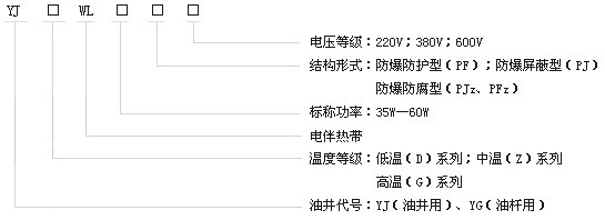 ʯИI(y)(zhun);늰Ꭷa(chn)Ʒ̖(ho)