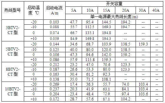 ٩BTV2-CTԿ늰^(gu)o(h)_(ki)P(gun)x