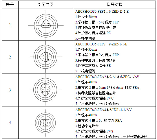 ɘӷ(f)Ϲ̖(ho)Y(ji)(gu)溆(jin)Dһ[