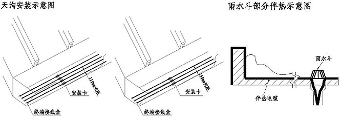 늰Ꭷ(|)ѩϵy(tng)ʾD