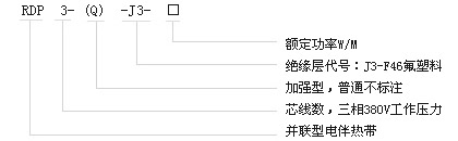 RDP3-J3(lin)㹦늰Ꭷ̖(ho)Q